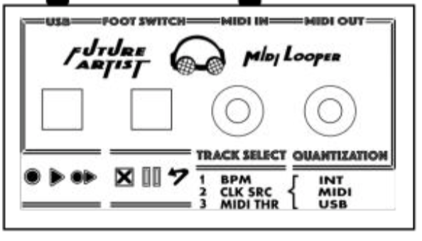 Product Review for Future Artist’s MIDI Looper, part 1: “motivation”