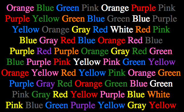 Stroop Test