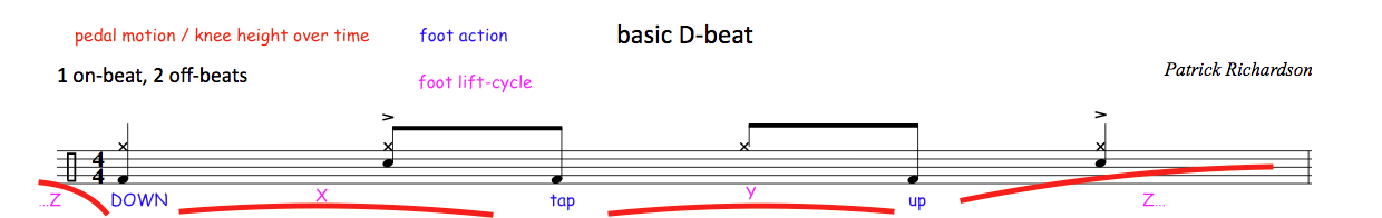 D-beat 5 - motion, accent.png